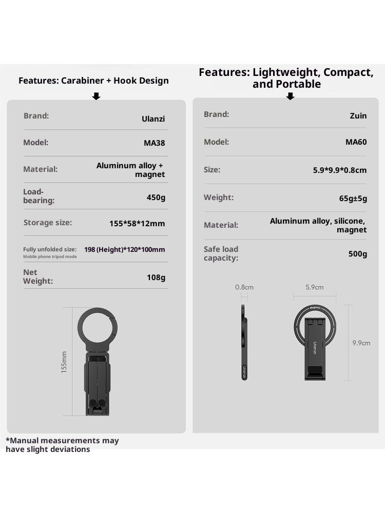 MagLock Phone Carabiner — Photography Mount